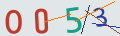 verifycode